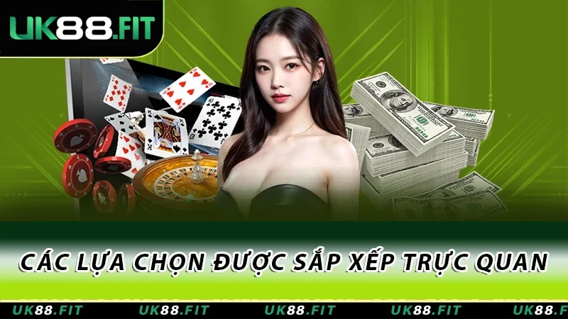 Các lựa chọn được sắp xếp trực quan